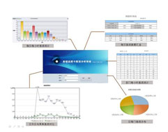 客流统计与分析