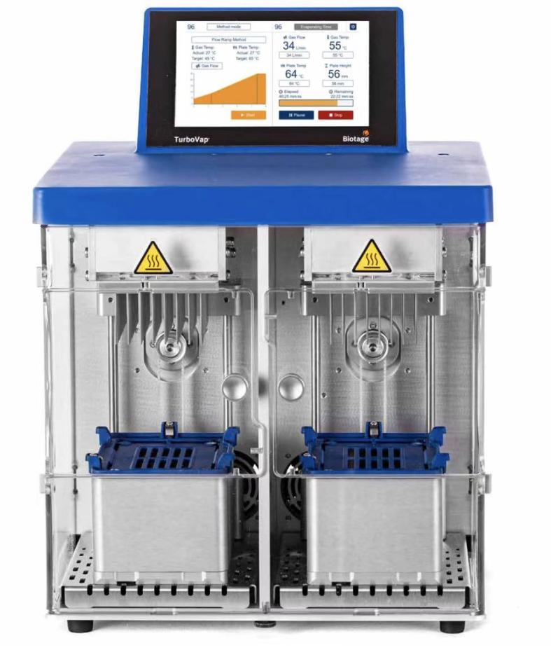 TurboVap 96 Dual样品浓缩仪