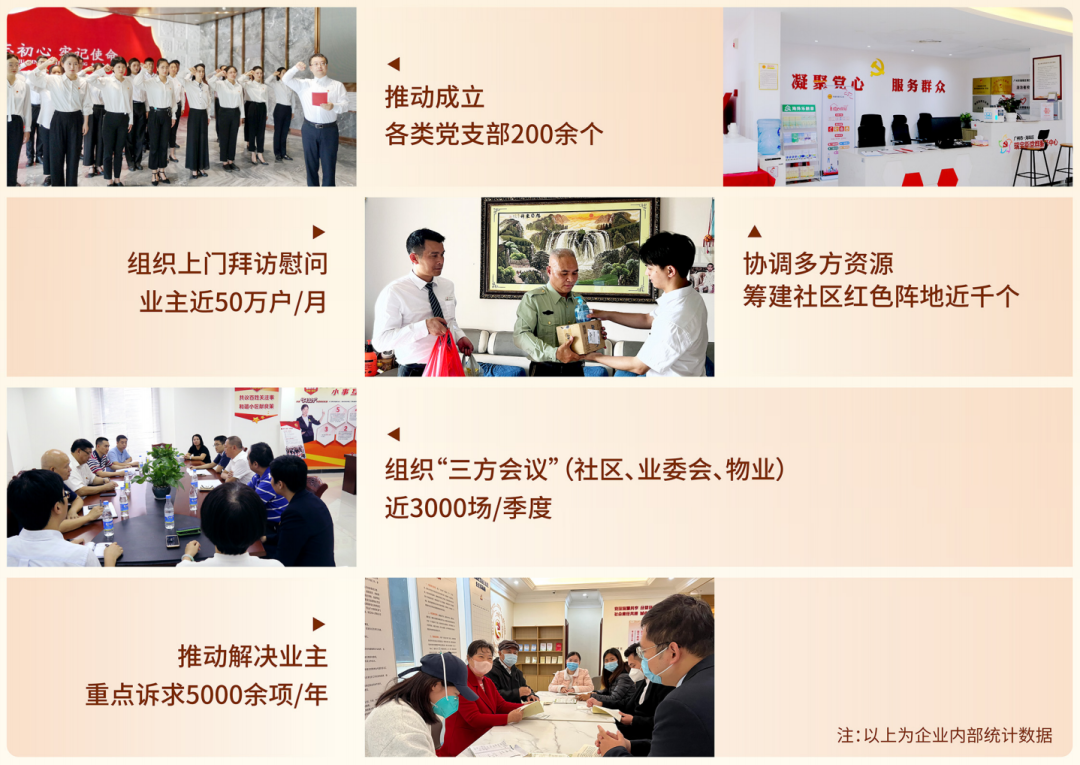 城市服务治理、签约、展商、广州物博会、广州物业展、物业、智慧物业、物业展