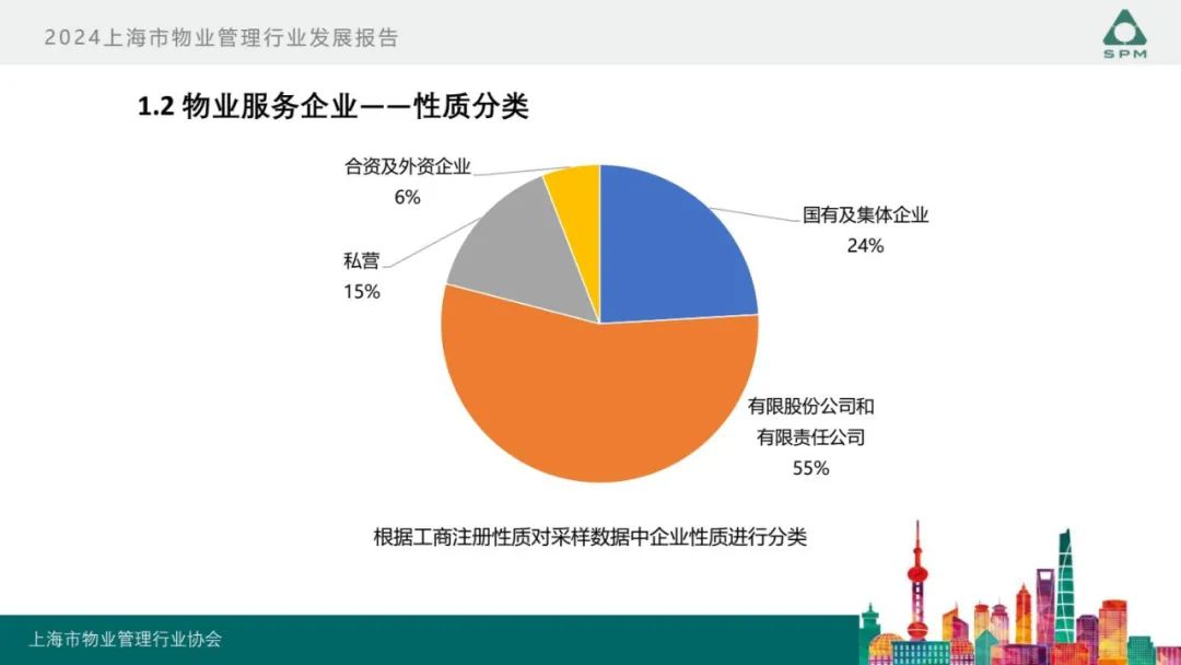 广州物博会、广州物业展、物业、信息化、数字化、智慧城市 广州物博会、广州物业展、物业、信息化、数字化、智慧城市