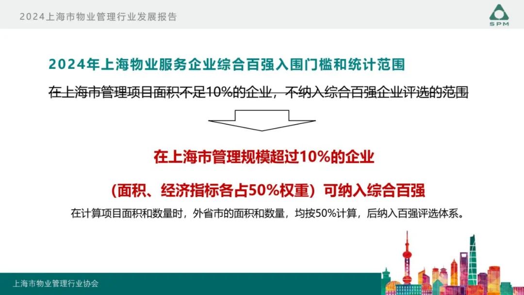 广州物博会、广州物业展、物业、信息化、数字化、智慧城市 广州物博会、广州物业展、物业、信息化、数字化、智慧城市