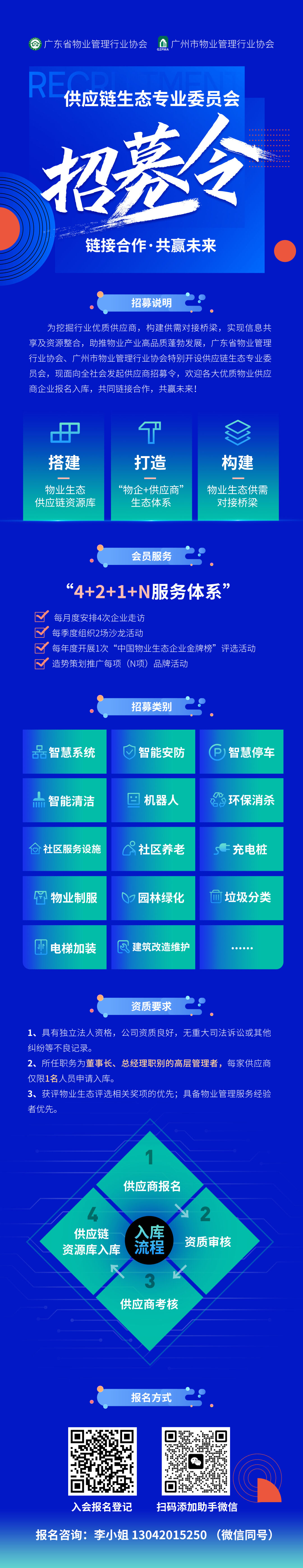 物业供应链、生态合作大会 物业供应链、生态合作大会