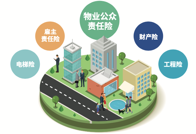 广州物博会、智慧物业、物业服务 广州物博会、智慧物业、物业服务