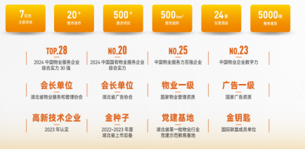 广州物博会、广州物业展、物业、智慧物业、物业展 广州物博会、广州物业展、物业、智慧物业、物业展