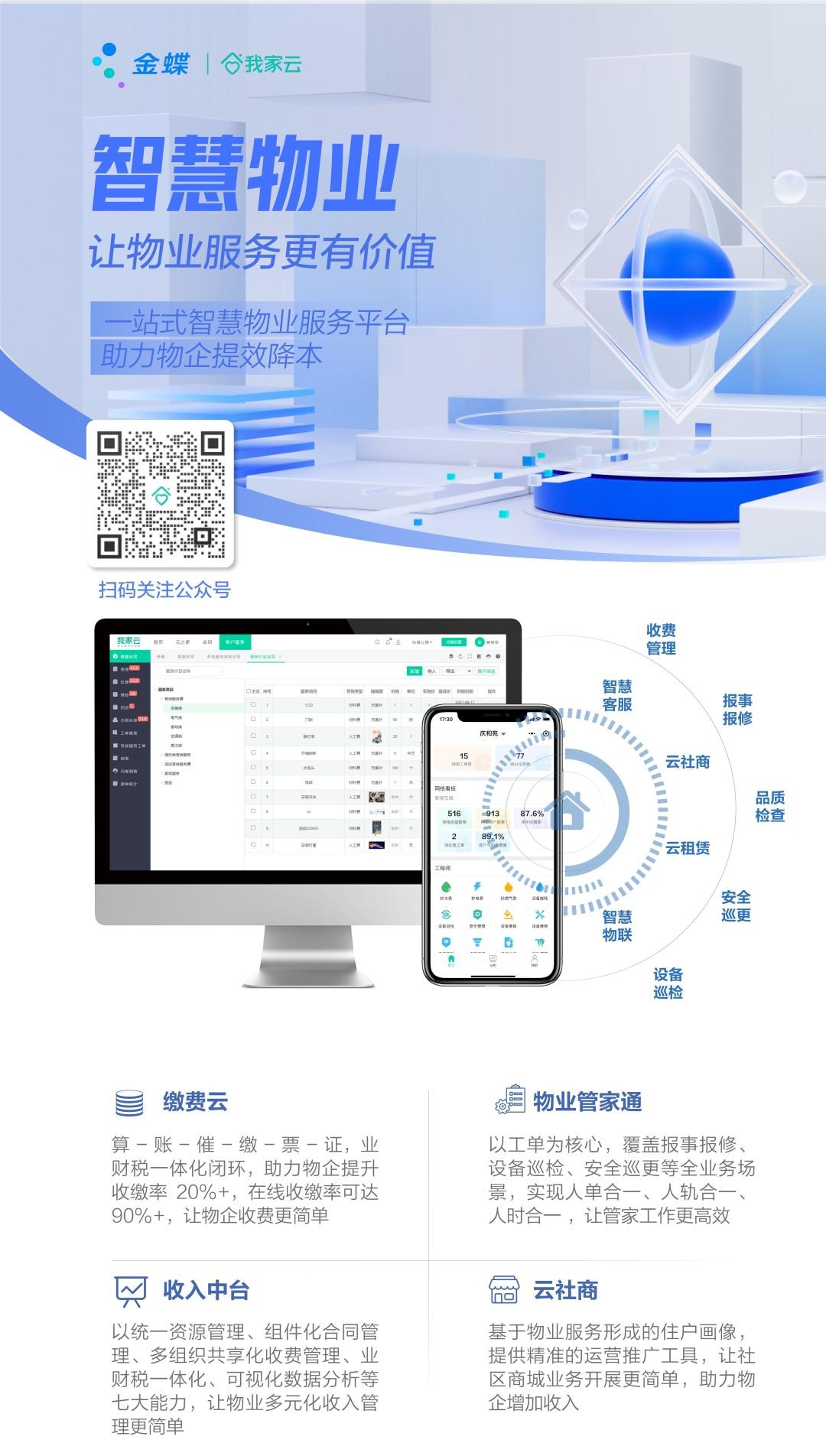 科技、智慧物业、物业管理 科技、智慧物业、物业管理