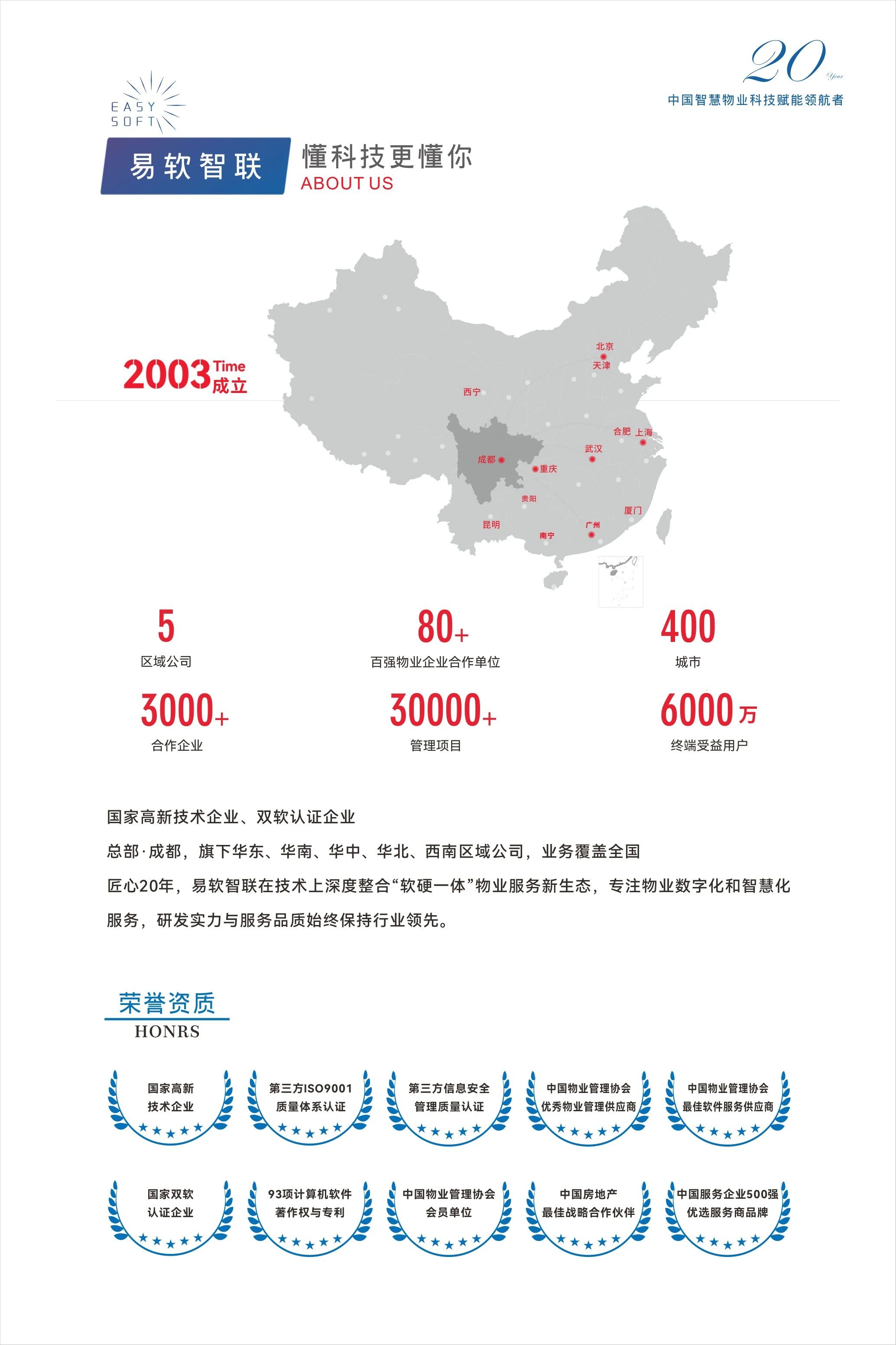 智慧物业、智能化、物业展