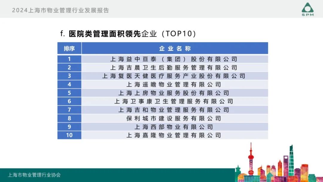 广州物博会、广州物业展、物业、信息化、数字化、智慧城市 广州物博会、广州物业展、物业、信息化、数字化、智慧城市