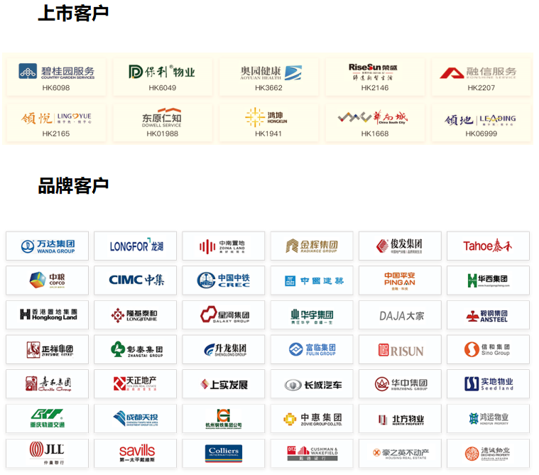 客户案例 客户案例