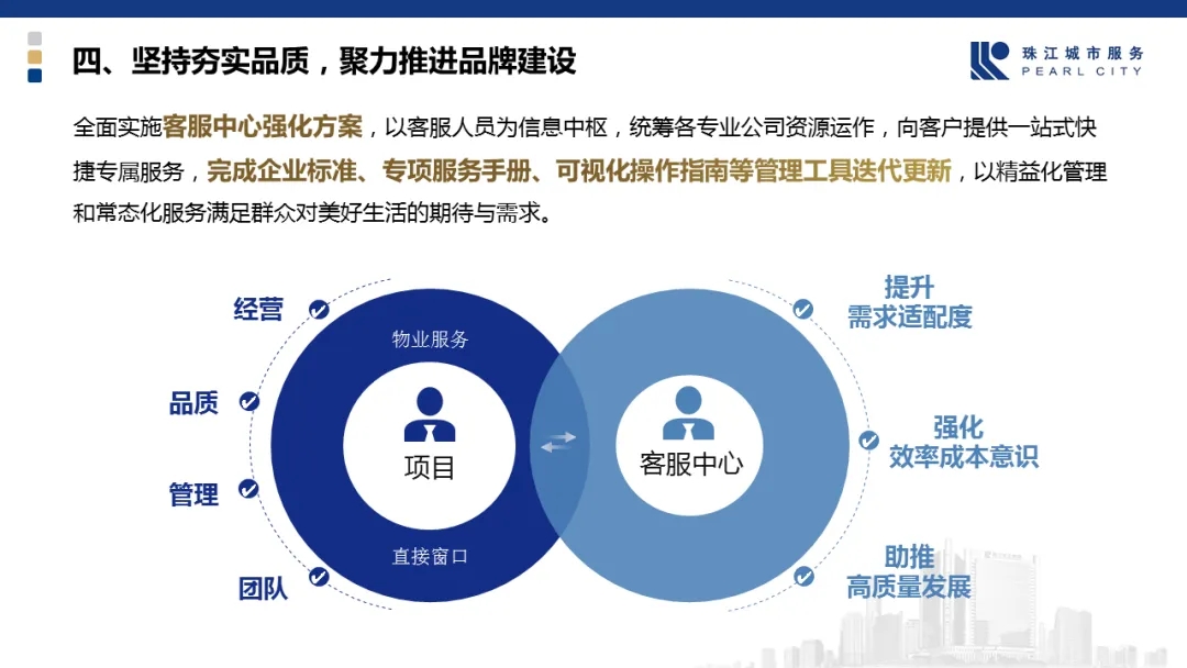 广州物业展、物业展、供应链、高质量发展、智慧园区、物业大咖