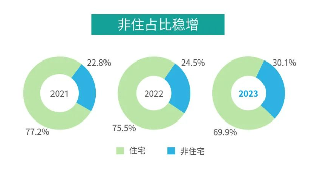物业管理、会展、广州物博会、广州物业展、物业展 物业管理、会展、广州物博会、广州物业展、物业展