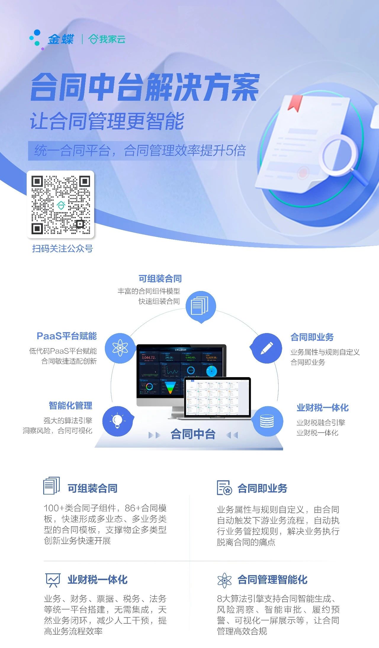 科技、智慧物业、物业管理 科技、智慧物业、物业管理