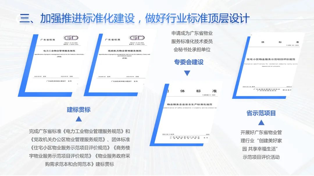 广州物博会、智慧物业、物业服务、高质量发展