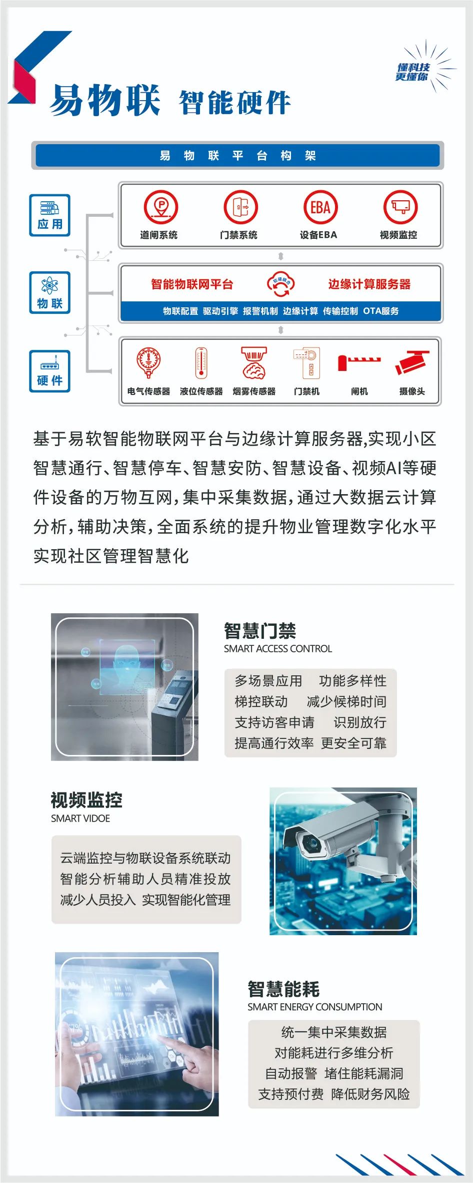 广州物博会、广州物业展、智慧物业、物业、展商、物业展