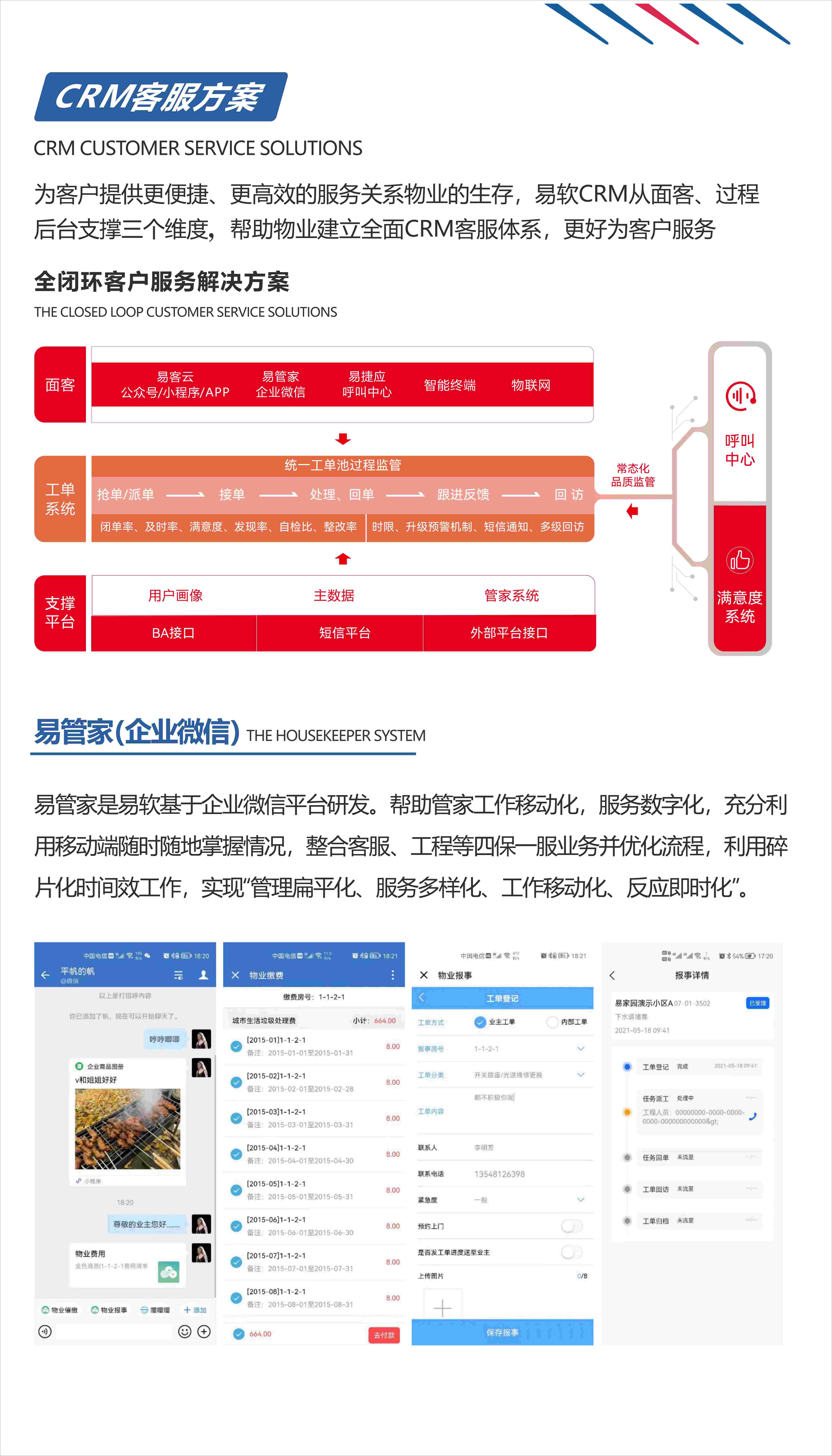 智慧物业、智能化、物业展