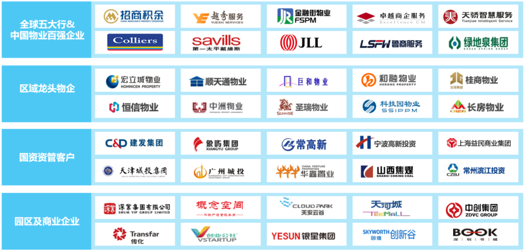 数智化、智能化、数字化、展商、广州物博会、广州物业展