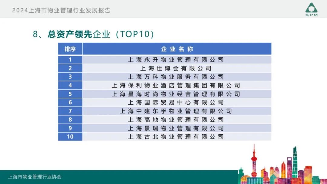 广州物博会、广州物业展、物业、信息化、数字化、智慧城市 广州物博会、广州物业展、物业、信息化、数字化、智慧城市