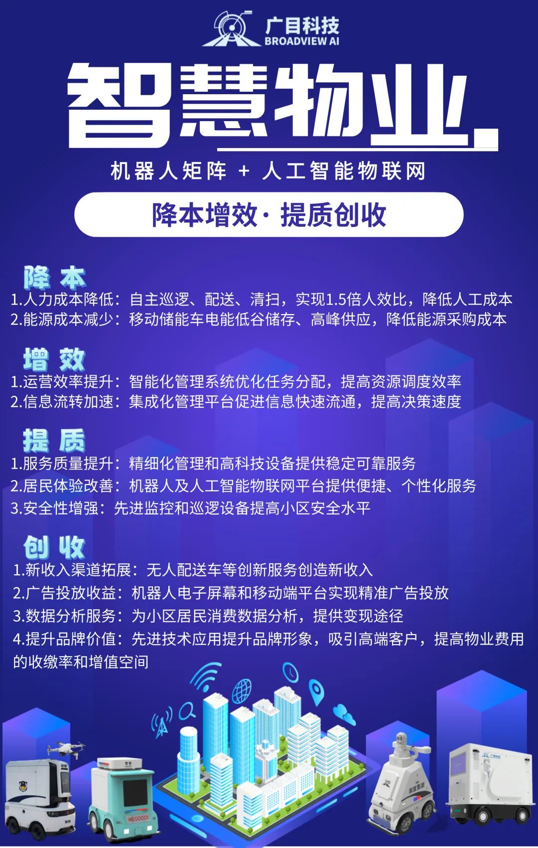 智慧物业、智慧安保、数智化、机器人、广州物业展、广州物博会 智慧物业、智慧安保、数智化、机器人、广州物业展、广州物博会