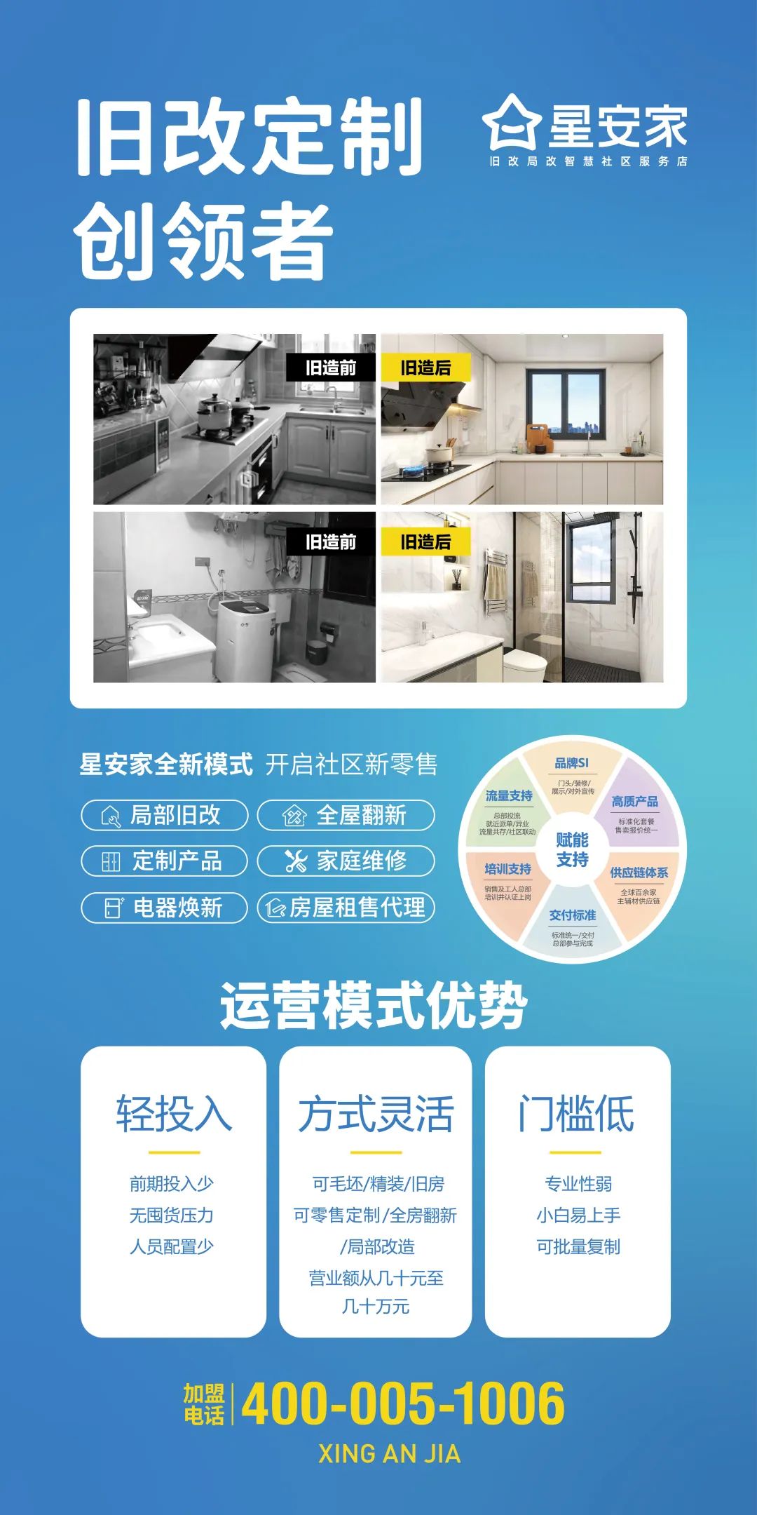 广州物博会、广州物业展、物业、智慧物业、物业展 广州物博会、广州物业展、物业、智慧物业、物业展