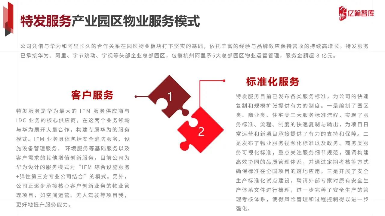 产业园、物业、广州物博会、广州物业展、物业展