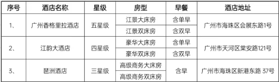 供应链、高质量发展、物业管理、物业