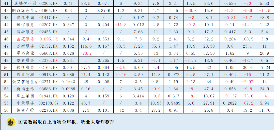物业管理、服务、广州物业展、物业展 物业管理、服务、广州物业展、物业展