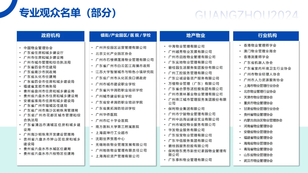 广州物博会、广州物业展、物业、智慧物业、物业展