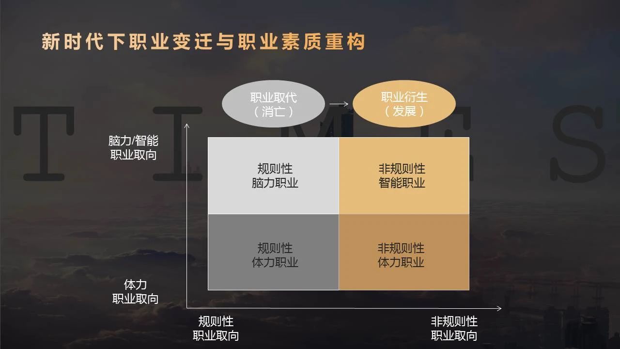 高质量发展、物业管理、广州物业展、物业展 高质量发展、物业管理、广州物业展、物业展