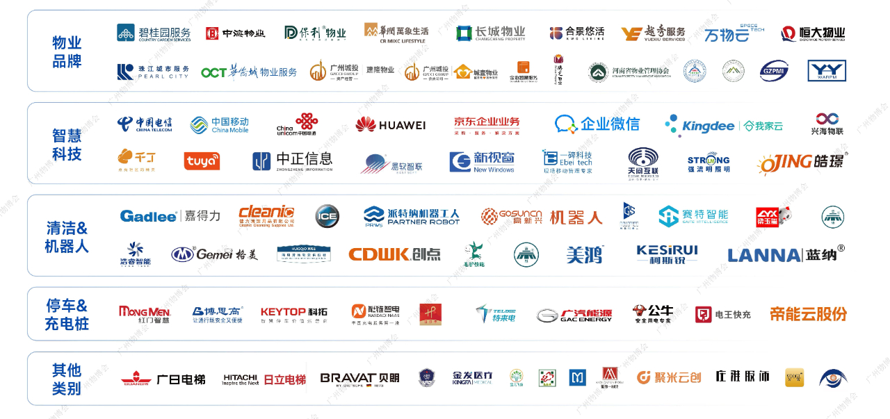 广州物博会、广州物业展、展会活动、物业展