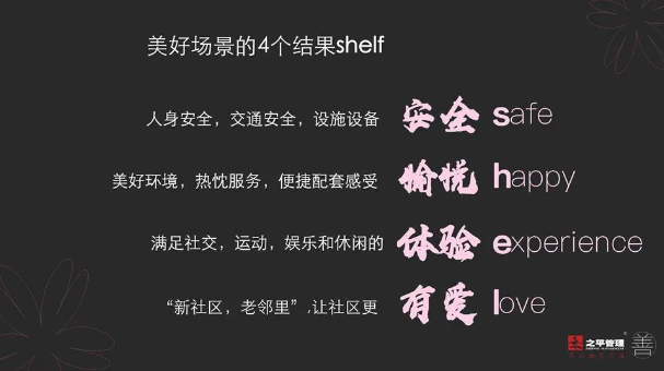 高质量发展、智慧园区、城市服务治理、广州物业展、物业展