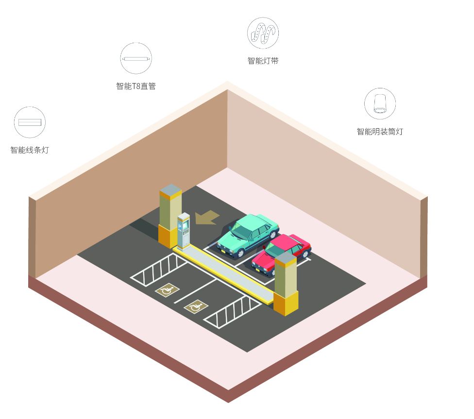 照明、智慧物业、展商推荐、广州物业展、广州物博会