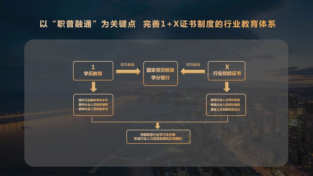 高质量发展、物业管理、广州物业展、物业展 高质量发展、物业管理、广州物业展、物业展