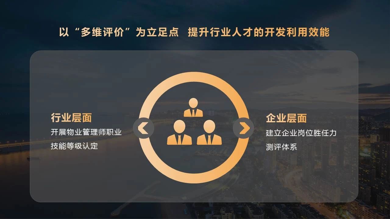 高质量发展、物业管理、广州物业展、物业展 高质量发展、物业管理、广州物业展、物业展