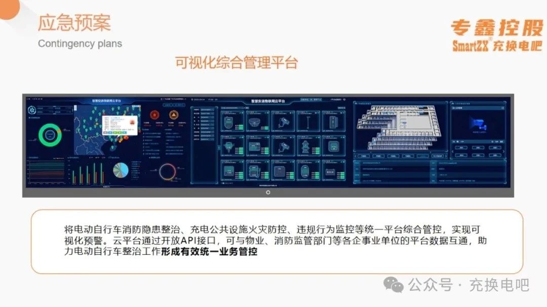 充电桩、广州物博会、广州物业展、科技、物业展