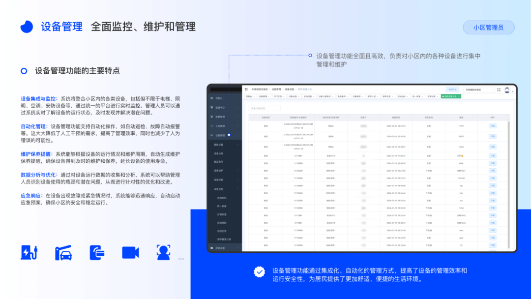 数智化、信息化、智慧社区、广州物博会、广州物业展、智慧物业 数智化、信息化、智慧社区、广州物博会、广州物业展、智慧物业