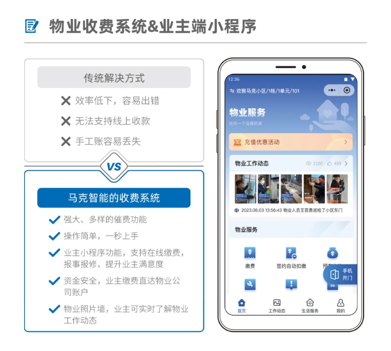智慧物业、数字化、智能化、展商、广州物业展、广州物博会