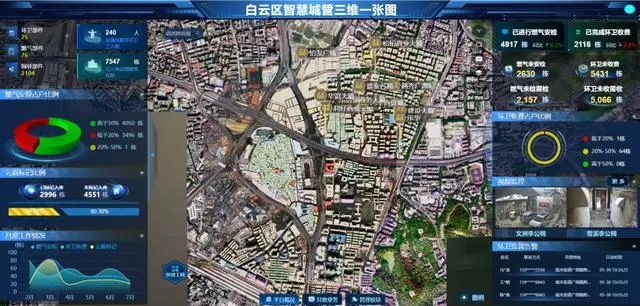 高质量发展、信息化、研讨会、座谈会、广州物业展、广州物博会