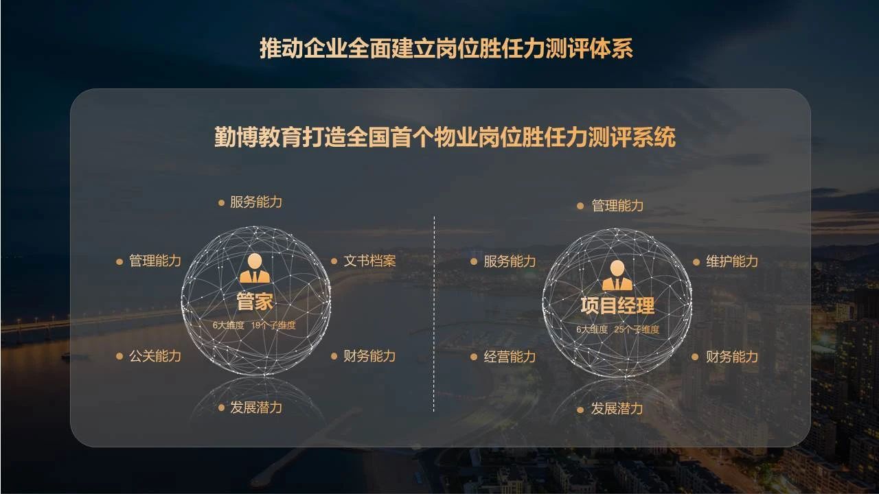 高质量发展、物业管理、广州物业展、物业展 高质量发展、物业管理、广州物业展、物业展