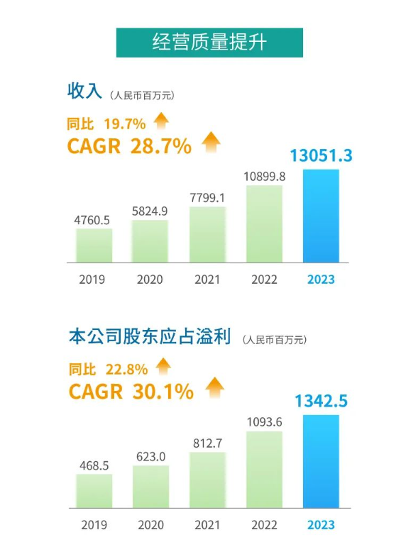 物业管理、会展、广州物博会、广州物业展、物业展 物业管理、会展、广州物博会、广州物业展、物业展