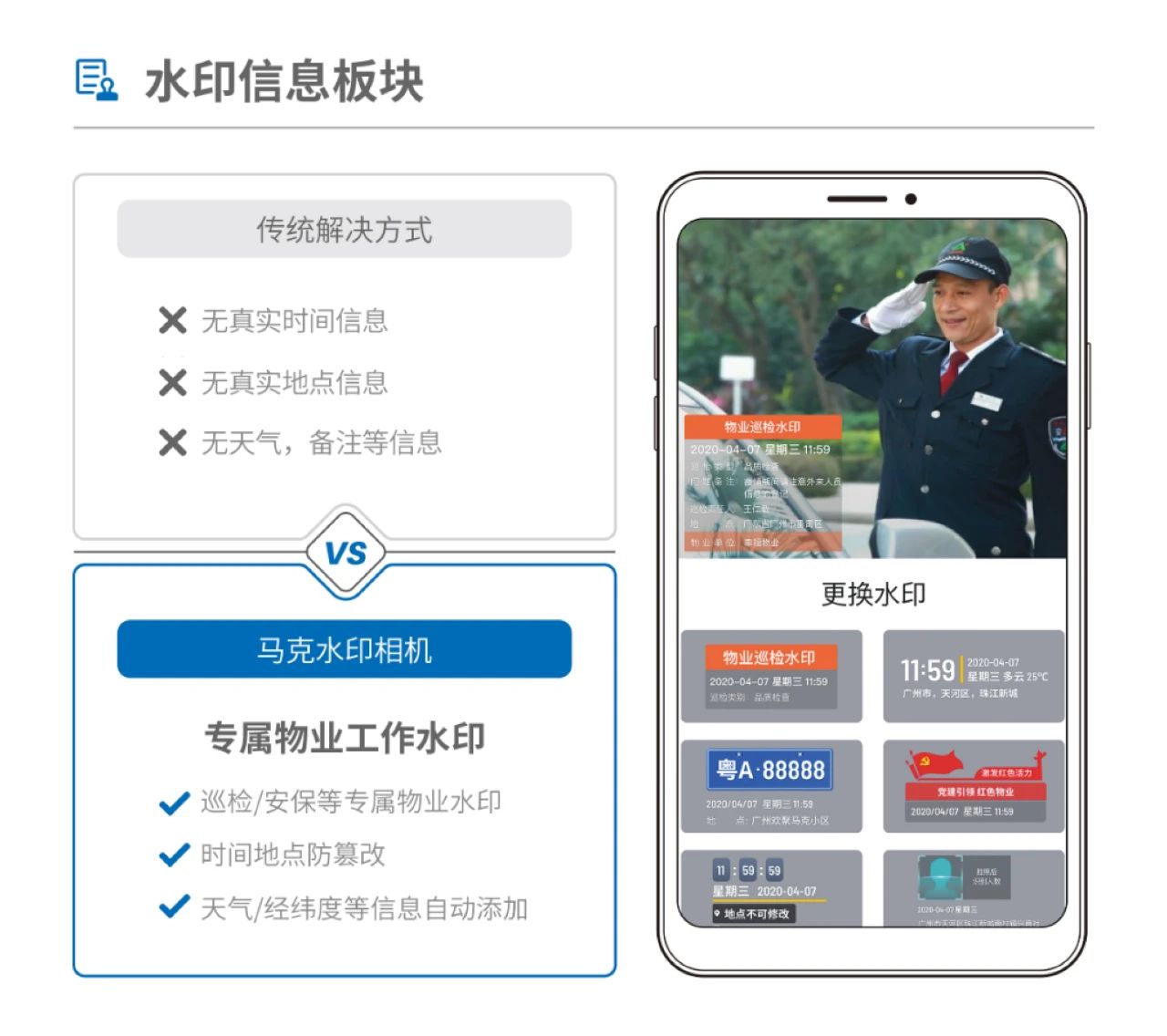 智慧物业、数字化、智能化、展商、广州物业展、广州物博会