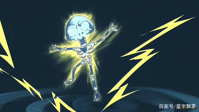 防雷检测仪器设备厂家|防雷装置检测|异频大地网接地|接地引下线导通测试仪|柔性线圈|电能质量测试仪|甲乙级防雷检测资质申请仪器清单—深圳市远华伟业科技有限公司