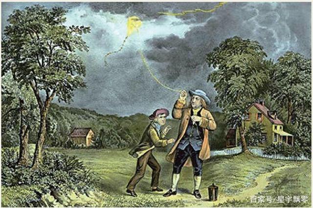 防雷检测仪器设备厂家|防雷装置检测|异频大地网接地|接地引下线导通测试仪|柔性线圈|电能质量测试仪|甲乙级防雷检测资质申请仪器清单—深圳市远华伟业科技有限公司