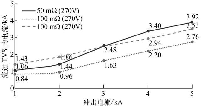 深圳市远华伟业科技有限公司