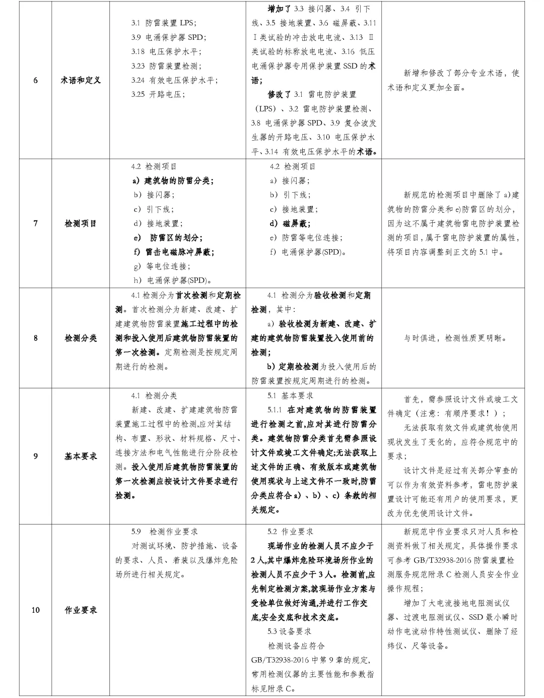 远华电气技术（深圳）有限公司