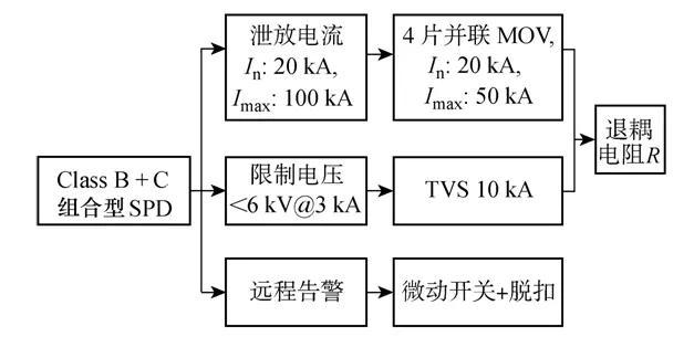 深圳市远华伟业科技有限公司 深圳市远华伟业科技有限公司