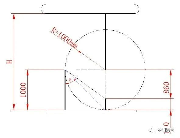 防雷检测仪器设备厂家|防雷装置检测|异频大地网接地|电力测试仪器|柔性线圈|电能质量测试仪|甲乙级防雷检测资质申请仪器清单—深圳市远华伟业科技有限公司