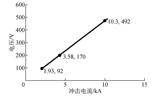 深圳市远华伟业科技有限公司 深圳市远华伟业科技有限公司