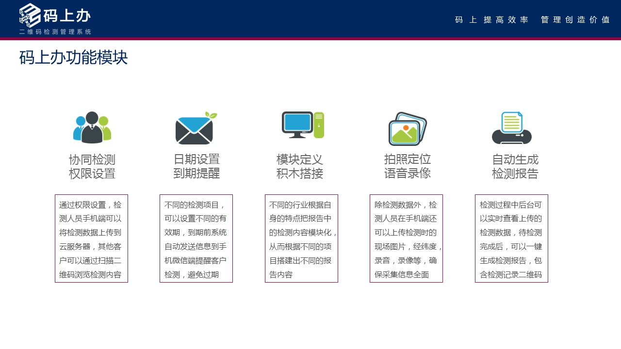 码上办二维码防雷检测系统—深圳市远华伟业科技有限公司