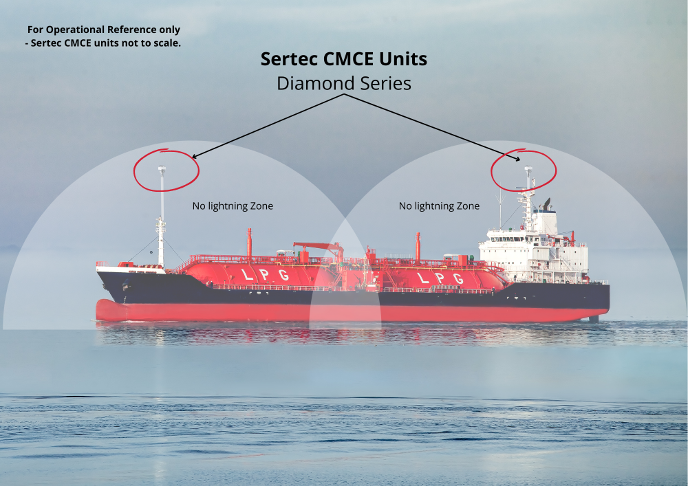 CCS船级社避雷CMCE多电场补偿器