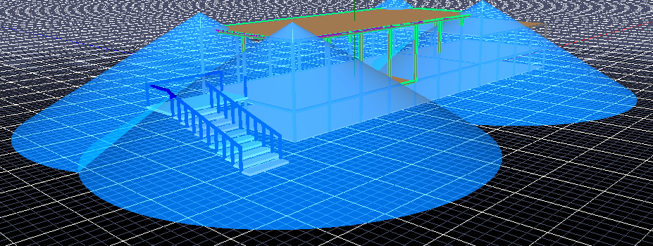 CDEGS防雷保护、接地设计仿真