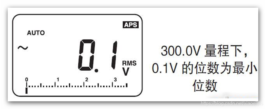 防雷检测仪器设备厂家|防雷装置检测|异频大地网接地|接地引下线导通测试仪|柔性线圈|电能质量测试仪|甲乙级防雷检测资质申请仪器清单—深圳市远华伟业科技有限公司 防雷检测仪器设备厂家|防雷装置检测|异频大地网接地|接地引下线导通测试仪|柔性线圈|电能质量测试仪|甲乙级防雷检测资质申请仪器清单—深圳市远华伟业科技有限公司